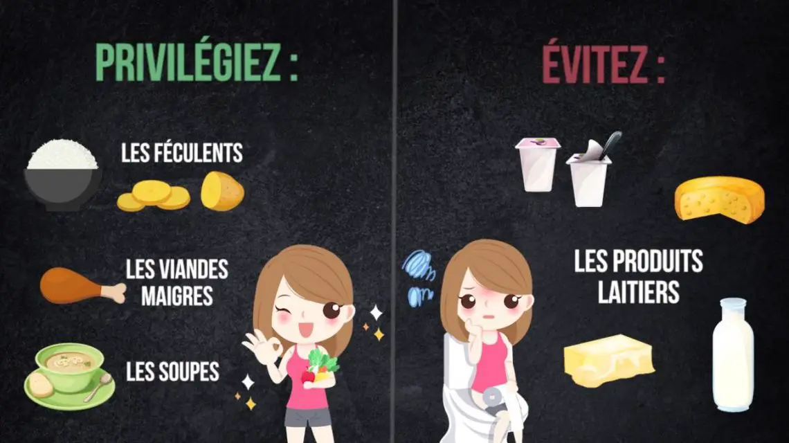 Comment arrêter la diarrhée naturellement ? 1 Comment arrêter la diarrhée naturellement ? 1